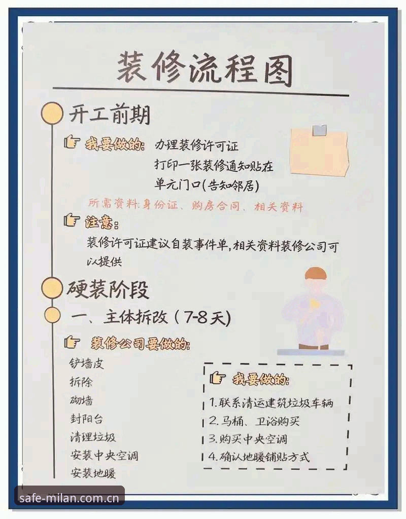 米兰安装严格筛选必备 米兰安装严格筛选必备教程:从师傅甄选到服务落地的创新操作指南